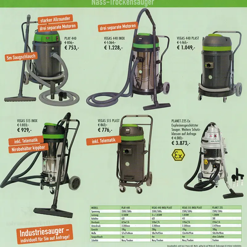 IPC Nass Trockensauger 209072026